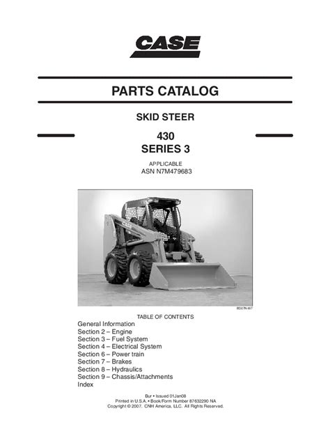 case skid steer troubleshooting|case 430 skid steer problems.